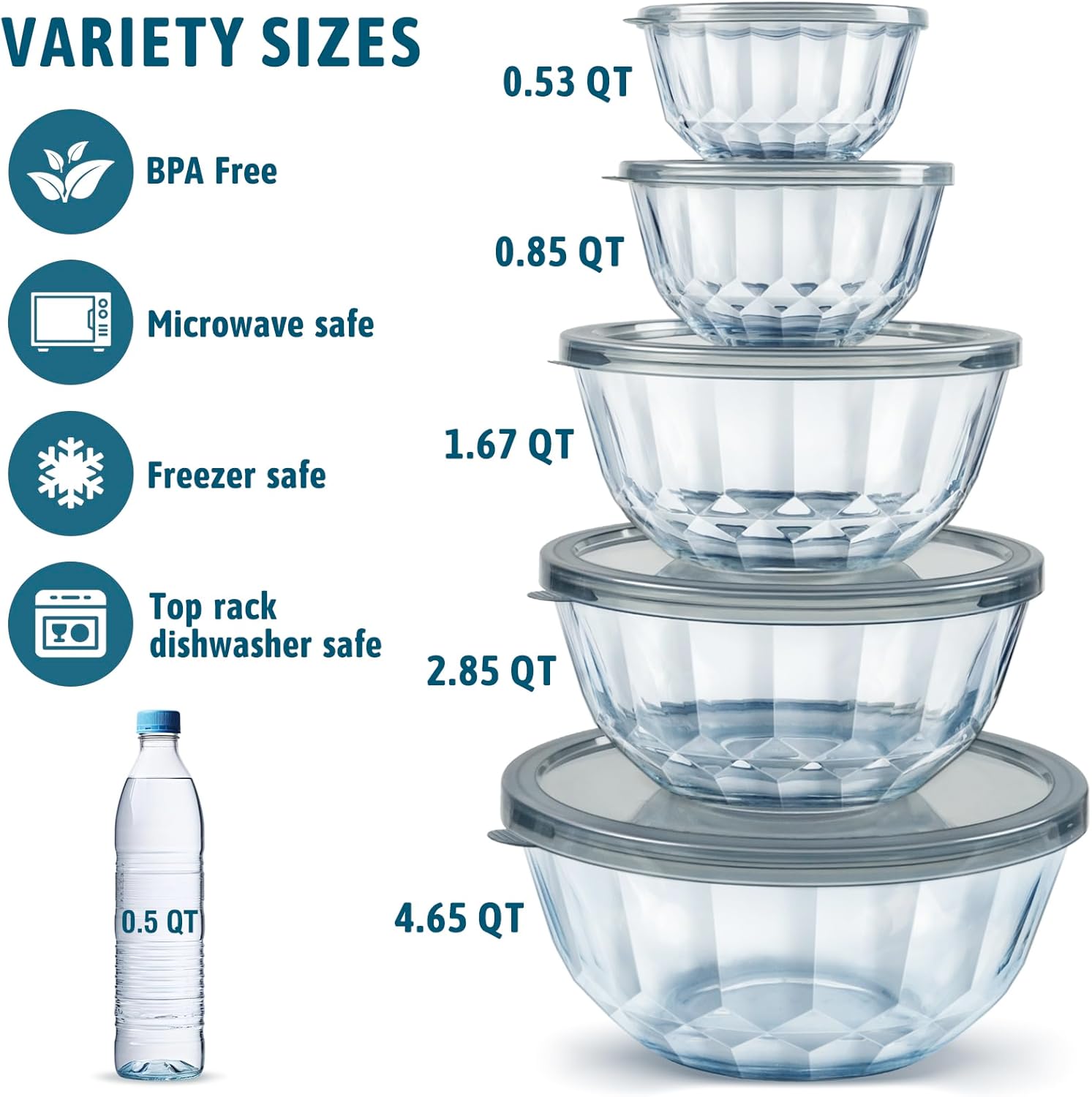 Glass Mixing Bowls with Airtig - Kitchen Glass Baking Set ulasan dan harga