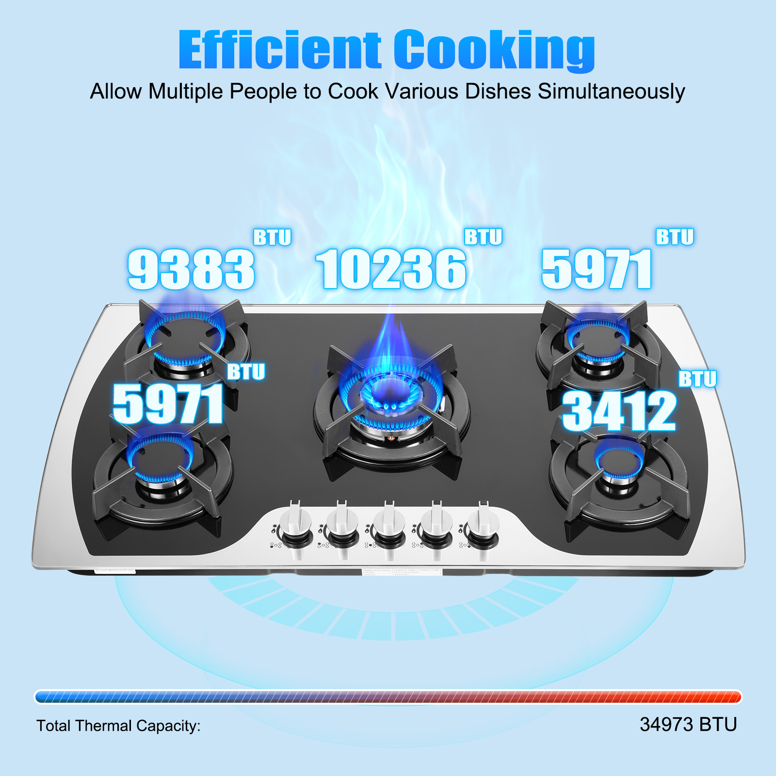 5 Burners Gas Stovetop Gas Sto - Kitchen Glass Baking Set ulasan dan harga