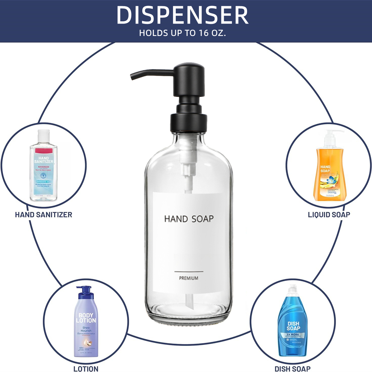 Clear Glass Soap Dispenser Set - Kitchen Baking Utensil Set ulasan dan harga